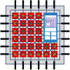 SoC FPGA Symbol